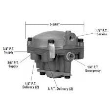 RE-6 EMERGENCY RELAY VALVE 281865